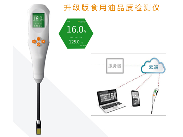 食用油品質(zhì)檢測儀
