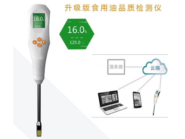 食用油品質(zhì)檢測儀
