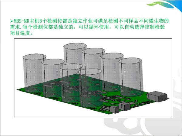 食品微生物檢測儀