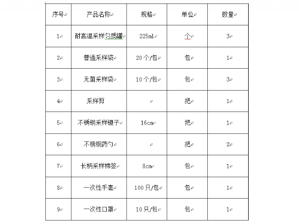 食品安全采樣箱