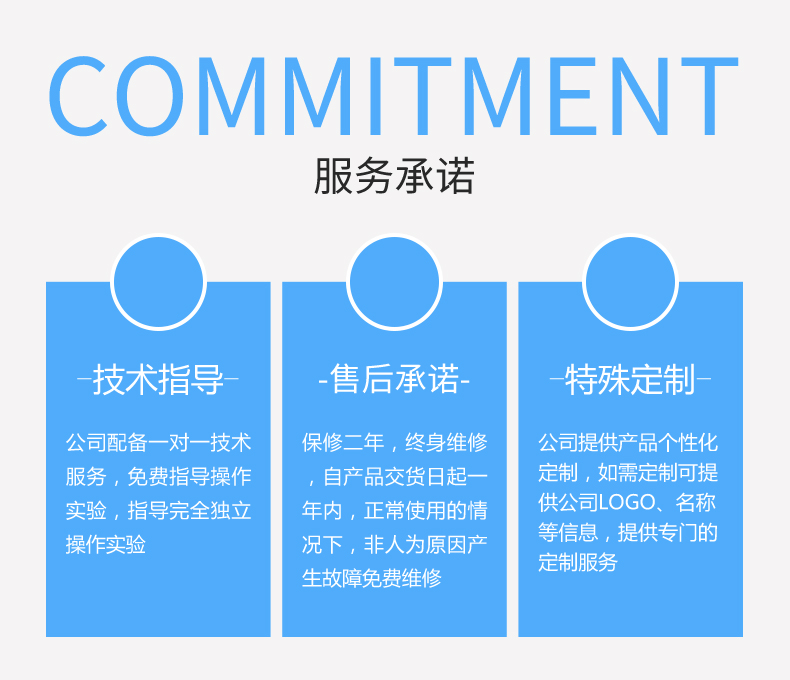 農(nóng)藥殘留檢測(cè)儀