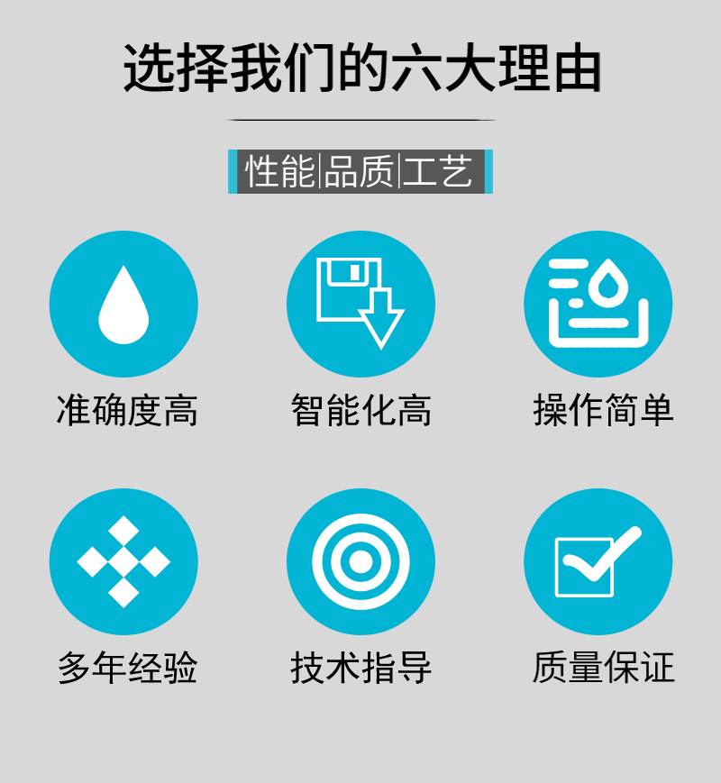 蛋白質(zhì)檢測(cè)儀