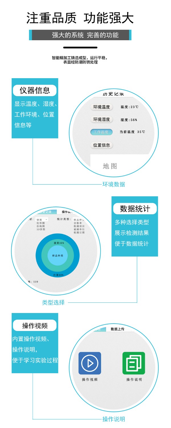 多功能食品安全檢測儀
