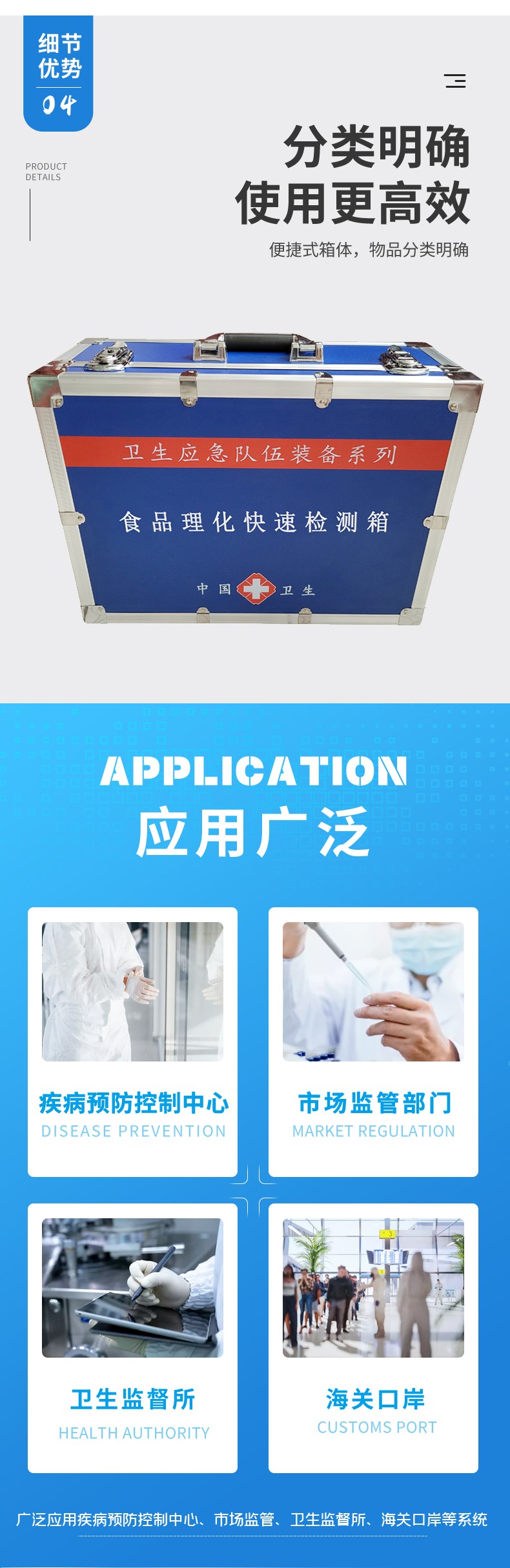 食品理化快速檢測(cè)箱