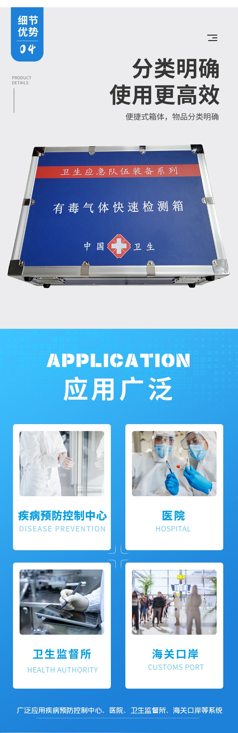 有毒氣體快速檢測箱