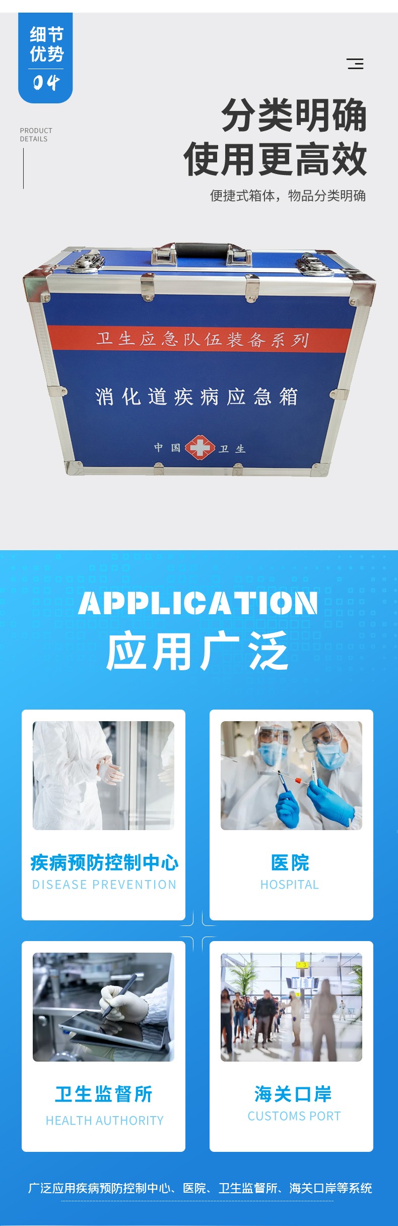 消化道疾病應(yīng)急箱