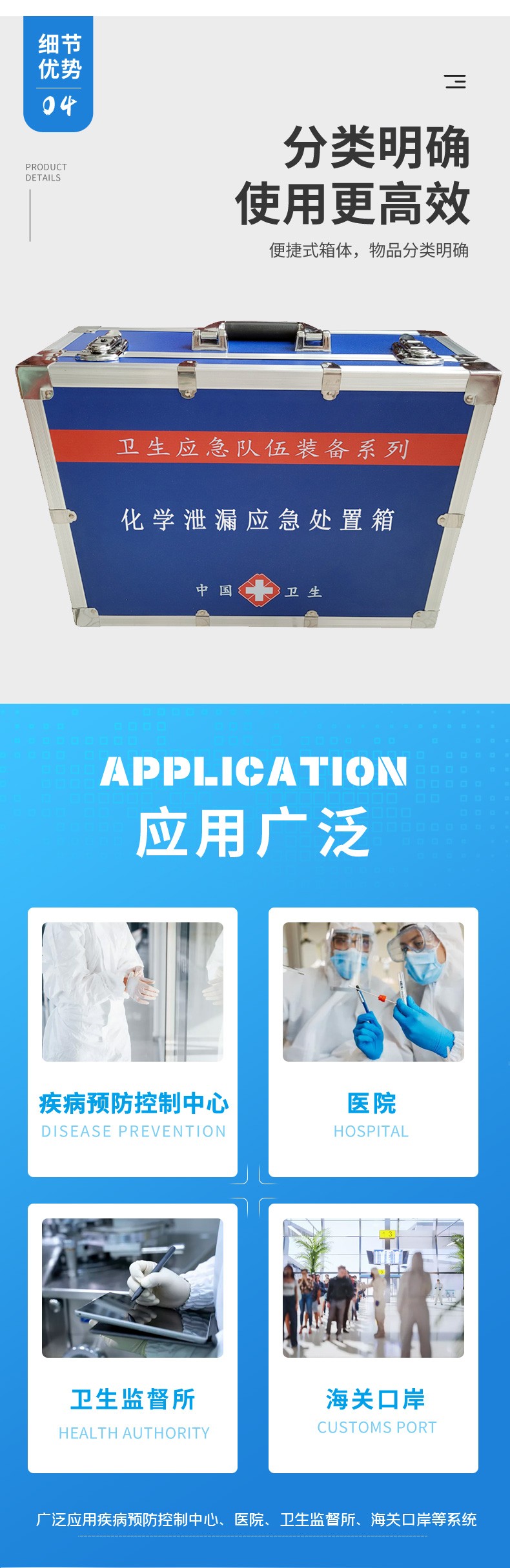 化學泄漏應急處置箱