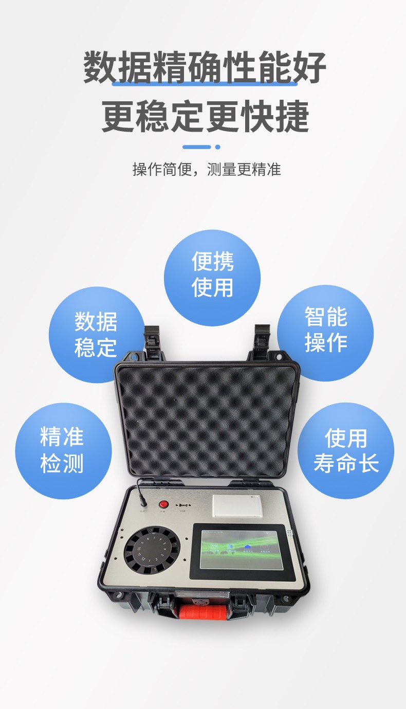 食品安全檢測儀