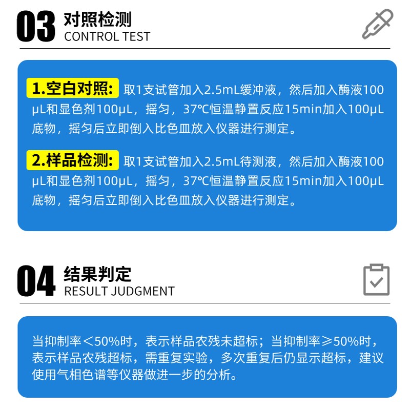 農(nóng)藥殘留檢測試劑盒