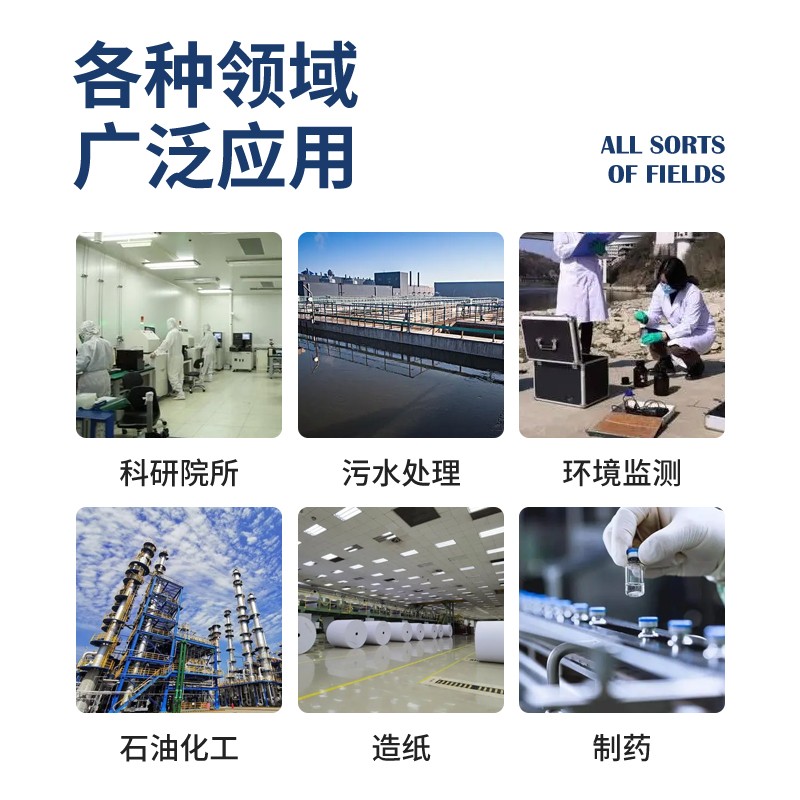 多參數(shù)水質(zhì)分析儀