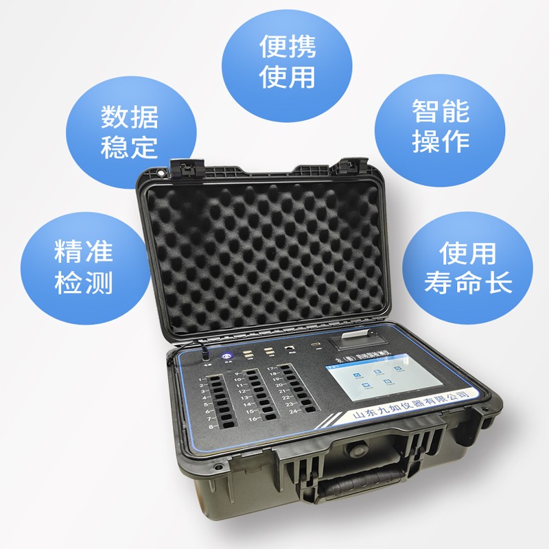 農(nóng)（獸）藥殘留檢測(cè)儀