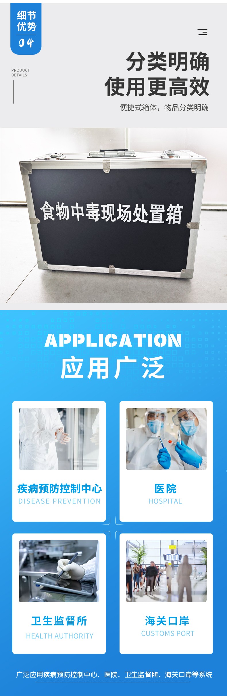 食物中毒現(xiàn)場(chǎng)處置箱