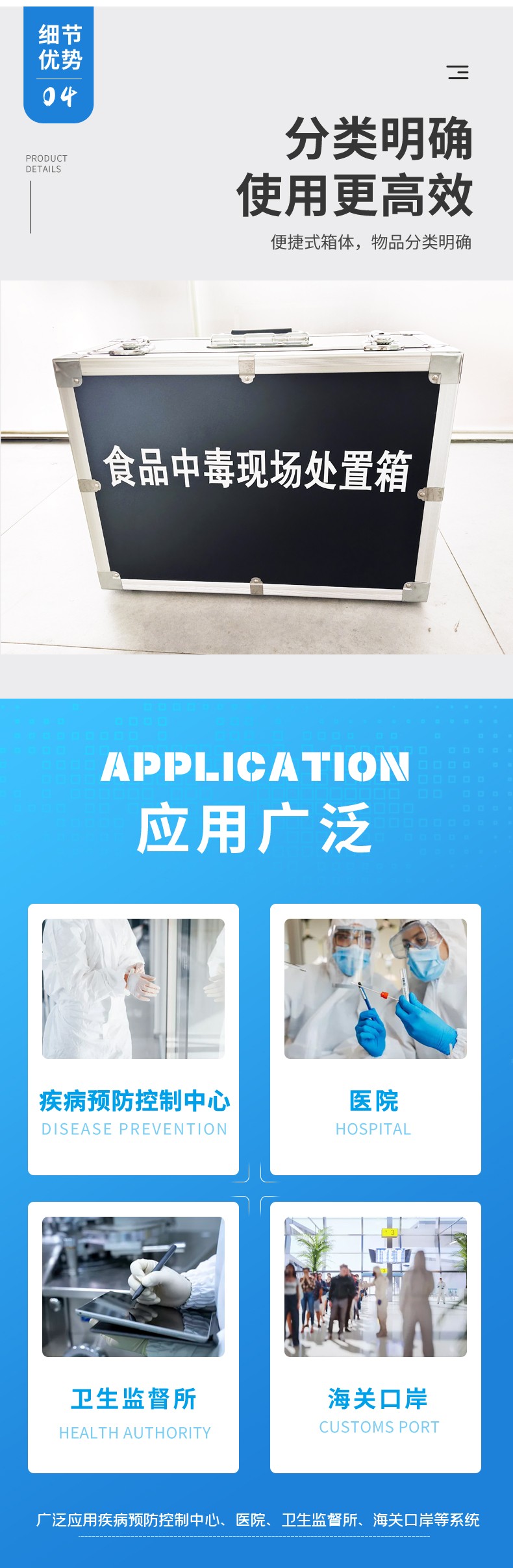 食品中毒現(xiàn)場處置箱