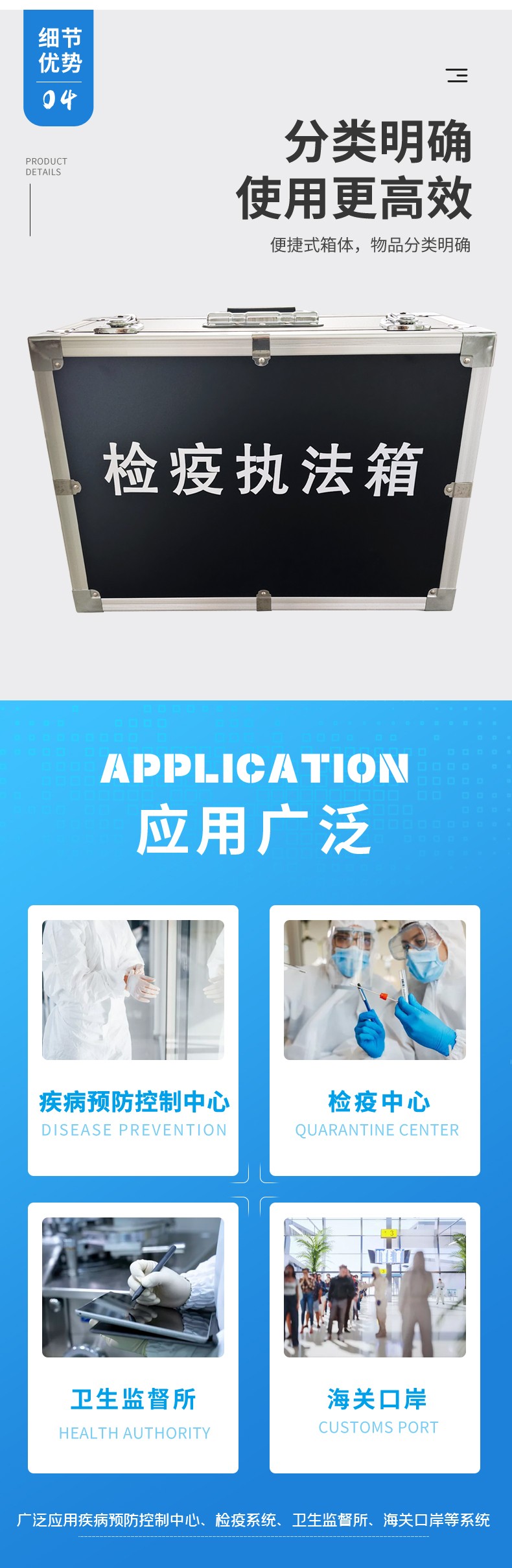 檢疫執(zhí)法箱