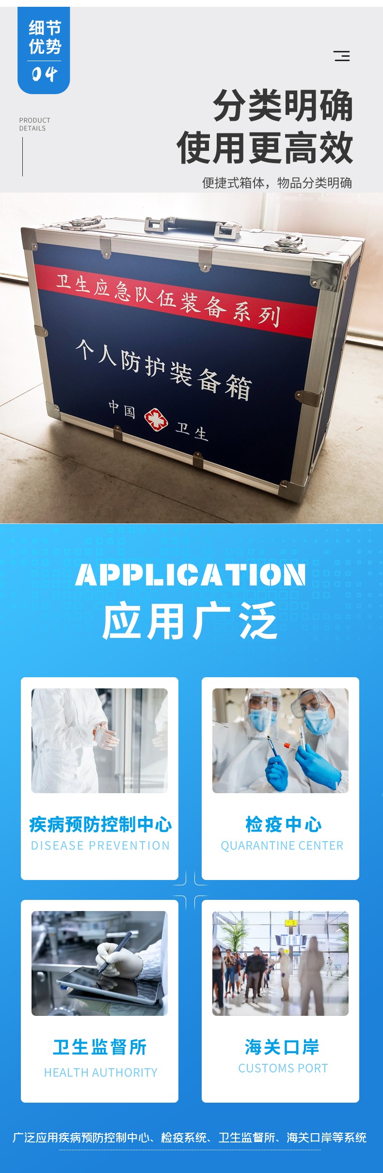 個(gè)人防護(hù)裝備箱